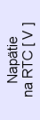 urtc
